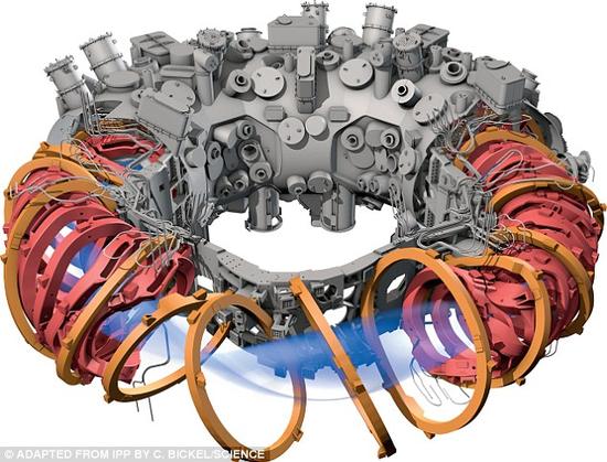 　　科学家成功开启了世界上最大的“仿星器”核聚变反应堆。该装置被昵称为“文德尔施泰因 7-X”(简称W7-X)，一次约束超高温的等离子体长达30分钟以上。